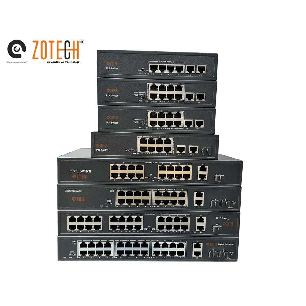 Zotech ZT-SW24P2UG1SF (24+2+1) 24P MB PoE 2P GB Uplink 1P SFP PoE Switch (300w)